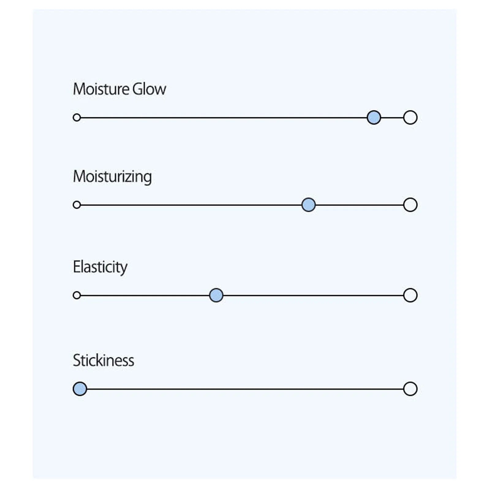 Anua Brich 70 Увлажняющий тоник 250 мл